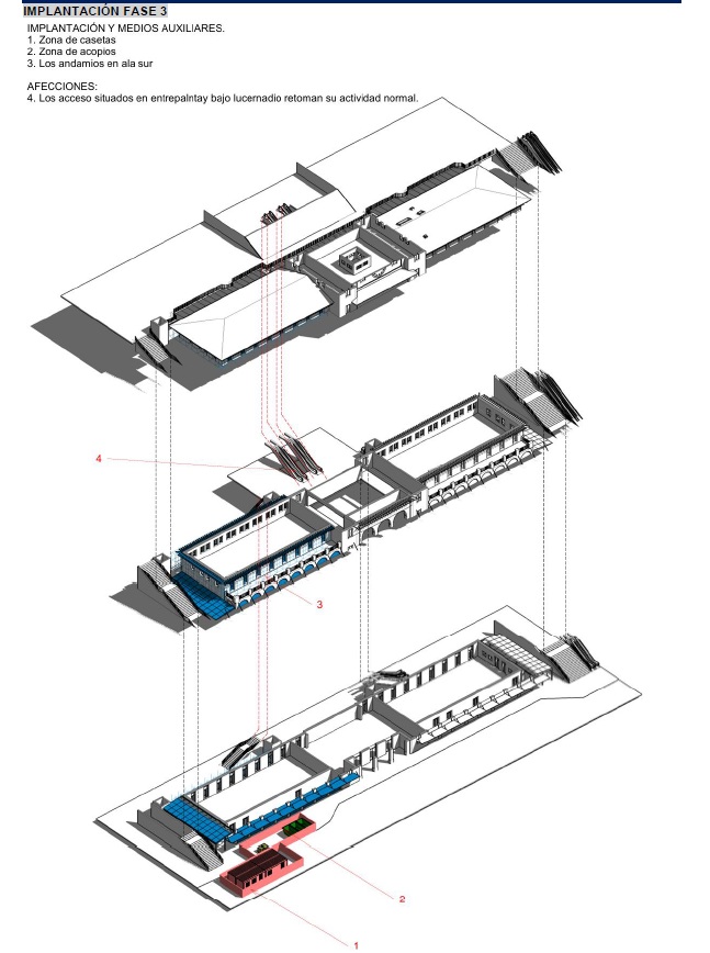 implantacion